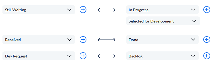 downloads.intercomcdn.comio4519314610f69305fbef642f90698799dstatuses+and+sections+trello+Jira