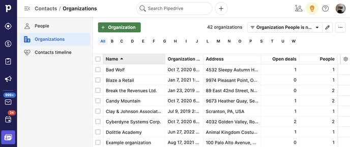 Pipedrive people