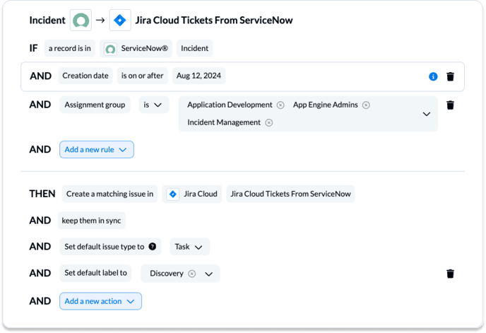 SN Jira RUles