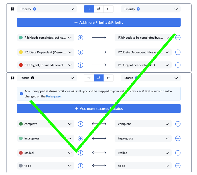 Status Syncing Right