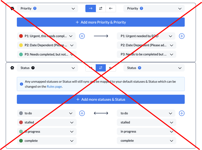 Status Syncing Wrong