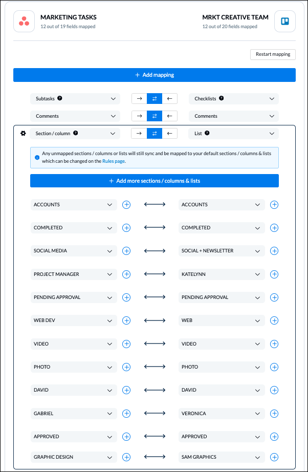 Trello List + Asana