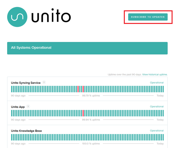 Unito Status Page