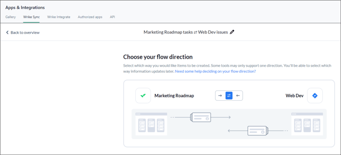 Wrike Sync flow direction