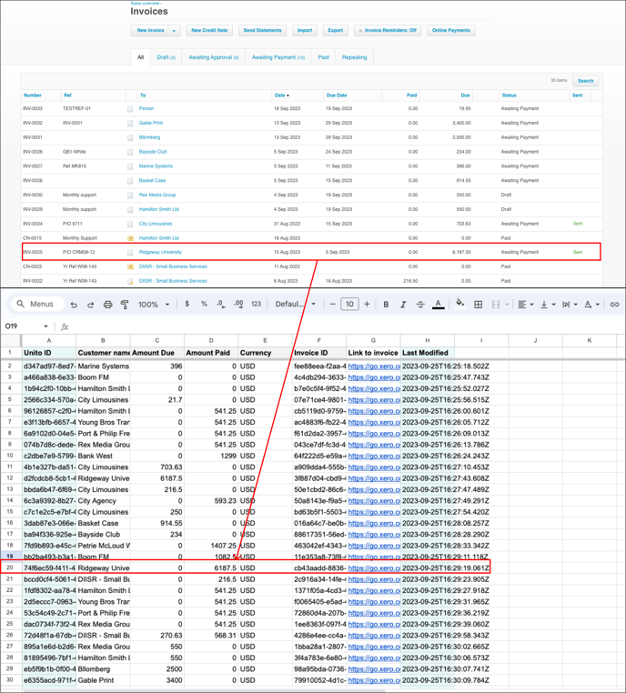 Xero Synced to Google Sheets