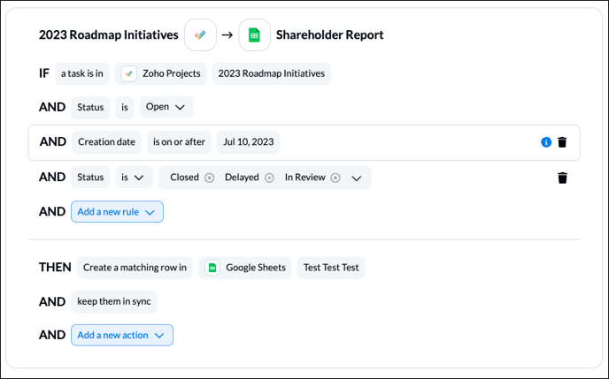 Zoho Projects Rules