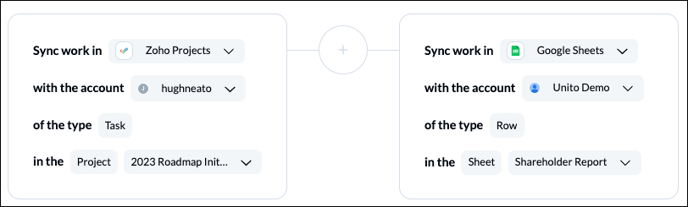 Zoho Projects connected tools