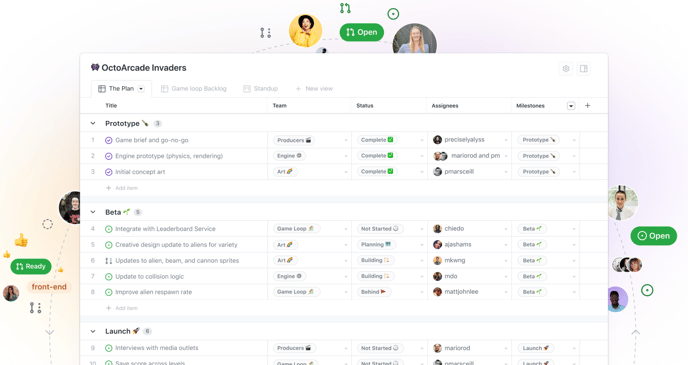 github overview
