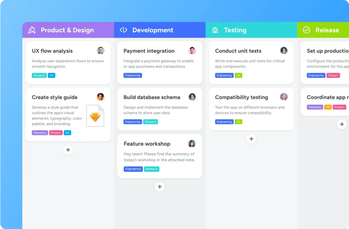 meistertask overview