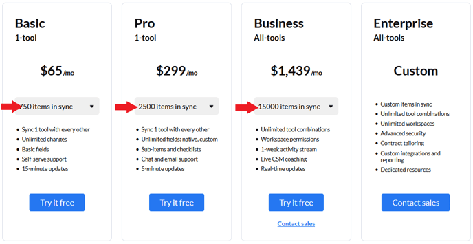 pricing page update