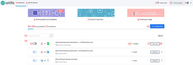 unito basics interface 1 edited