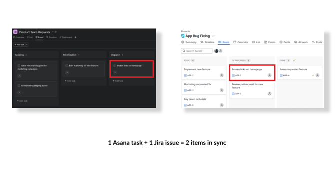 what items in sync 1