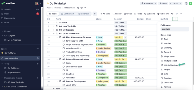 wrike datahub