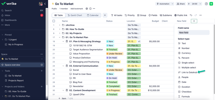 wrike datahub