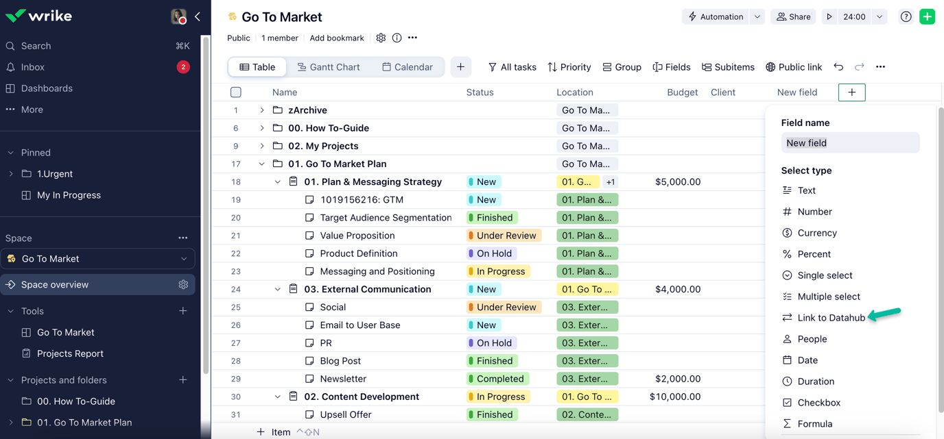 An Overview of Unito's Wrike DataHub Integration